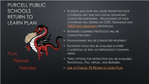 Purcell PS Return to Learn Plan